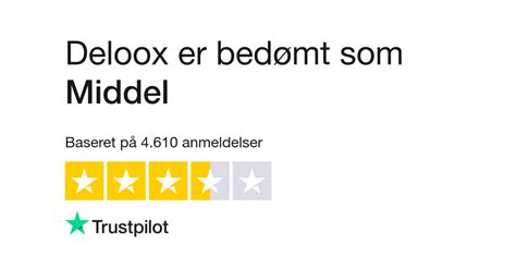 deloox anmeldelser
